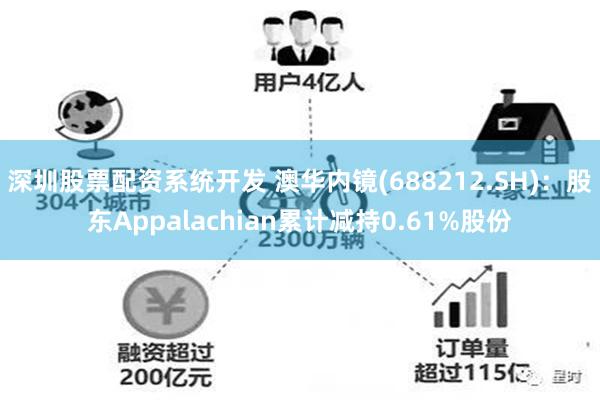 深圳股票配资系统开发 澳华内镜(688212.SH)：股东Appalachian累计减持0.61%股份