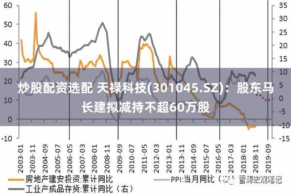 炒股配资选配 天禄科技(301045.SZ)：股东马长建拟减持不超60万股