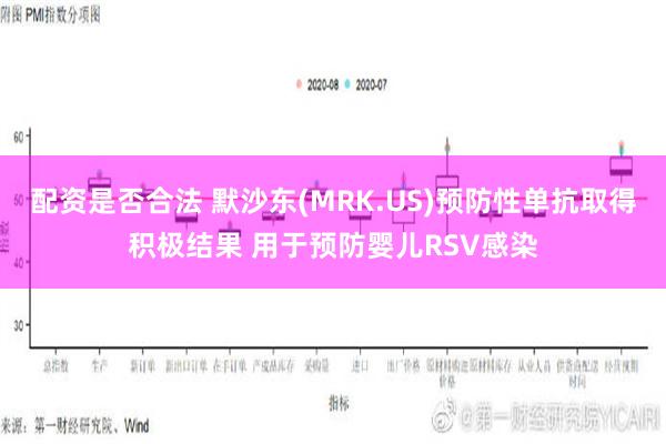 配资是否合法 默沙东(MRK.US)预防性单抗取得积极结果 用于预防婴儿RSV感染