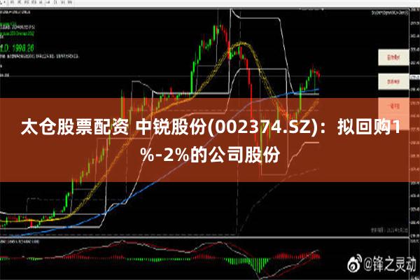 太仓股票配资 中锐股份(002374.SZ)：拟回购1%-2%的公司股份