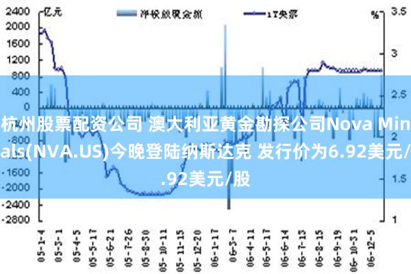 杭州股票配资公司 澳大利亚黄金勘探公司Nova Minerals(NVA.US)今晚登陆纳斯达克 发行价为6.92美元/股