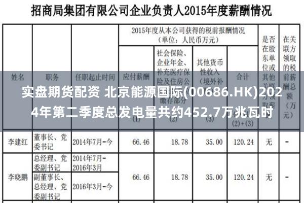 实盘期货配资 北京能源国际(00686.HK)2024年第二季度总发电量共约452.7万兆瓦时