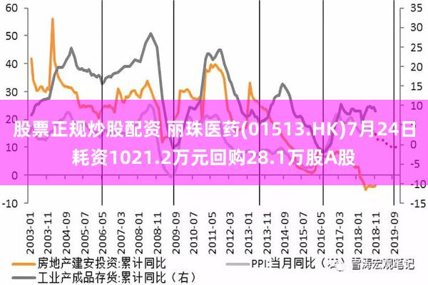 股票正规炒股配资 丽珠医药(01513.HK)7月24日耗资1021.2万元回购28.1万股A股