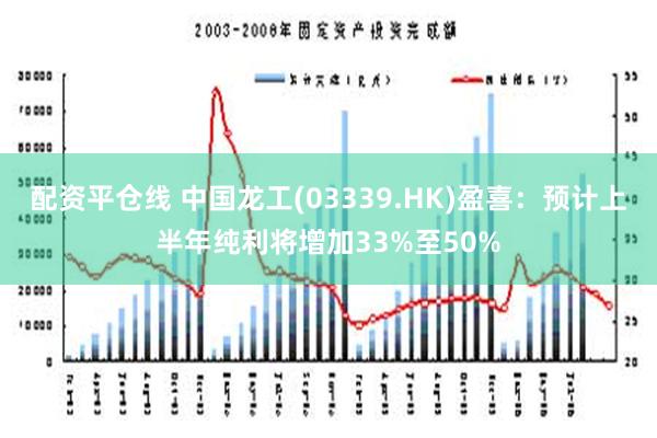 配资平仓线 中国龙工(03339.HK)盈喜：预计上半年纯利将增加33%至50%