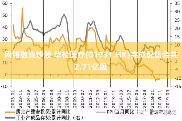 网络融资炒股 华检医疗(01931.HK)完成配售合共2.71亿股