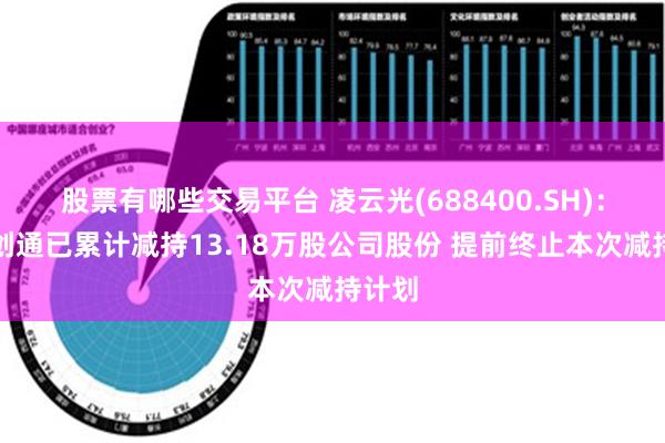 股票有哪些交易平台 凌云光(688400.SH)：达晨创通已累计减持13.18万股公司股份 提前终止本次减持计划