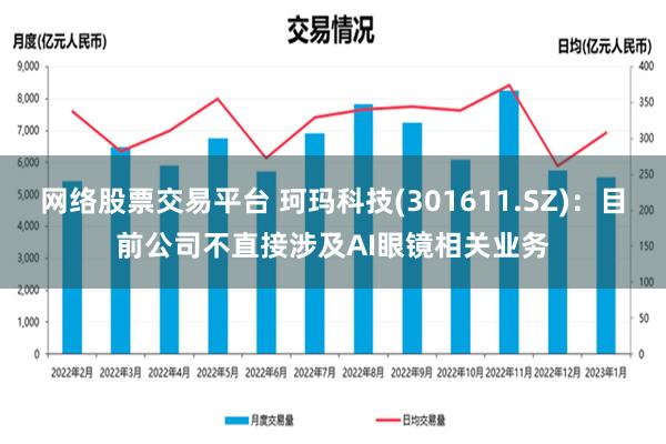 网络股票交易平台 珂玛科技(301611.SZ)：目前公司不直接涉及AI眼镜相关业务