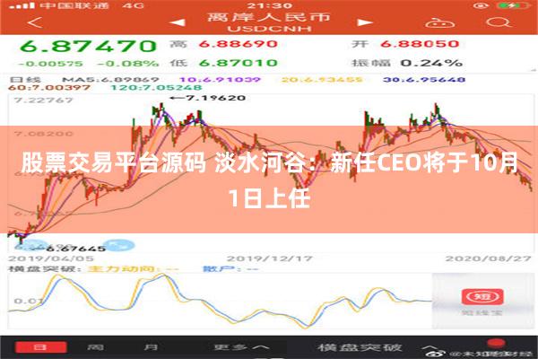 股票交易平台源码 淡水河谷：新任CEO将于10月1日上任