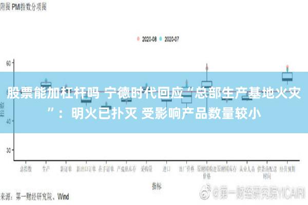 股票能加杠杆吗 宁德时代回应“总部生产基地火灾”：明火已扑灭 受影响产品数量较小