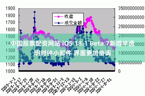 中国股票配资网站 iOS 18.1 Beta 7新增半透明时钟小部件 界面更加协调