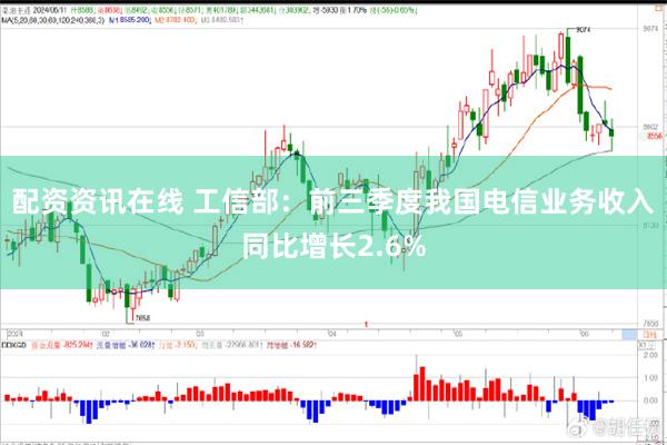 配资资讯在线 工信部：前三季度我国电信业务收入同比增长2.6%