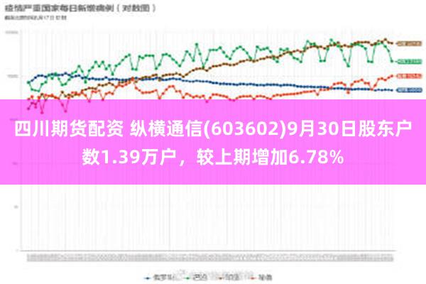 四川期货配资 纵横通信(603602)9月30日股东户数1.39万户，较上期增加6.78%