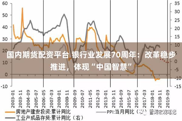 国内期货配资平台 银行业发展70周年：改革稳步推进，体现“中国智慧”