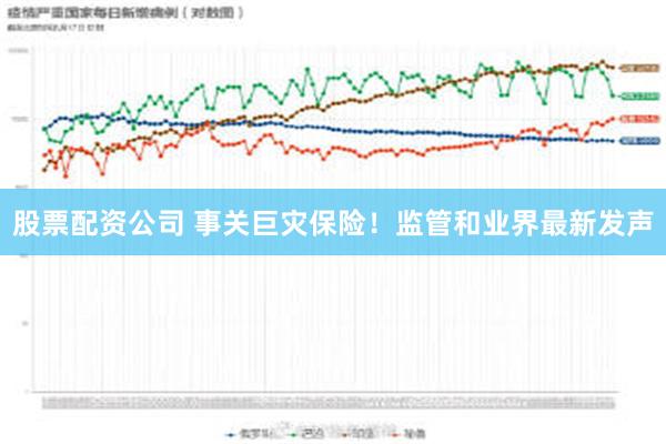 股票配资公司 事关巨灾保险！监管和业界最新发声