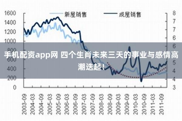 手机配资app网 四个生肖未来三天的事业与感情高潮迭起！