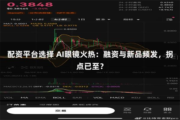 配资平台选择 AI眼镜火热：融资与新品频发，拐点已至？