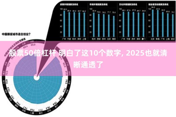 股票50倍杠杆 明白了这10个数字, 2025也就清晰通透了