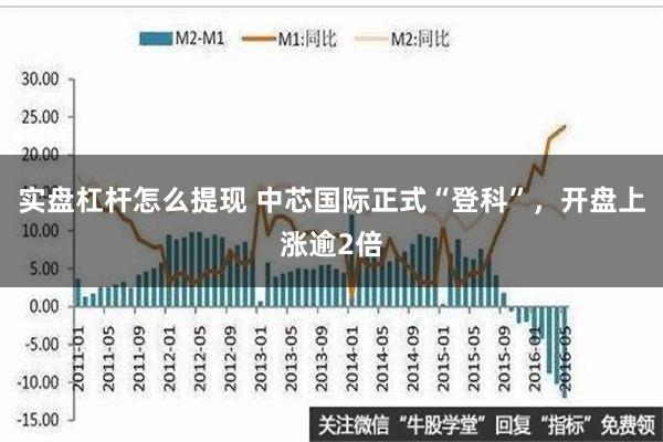 实盘杠杆怎么提现 中芯国际正式“登科”，开盘上涨逾2倍