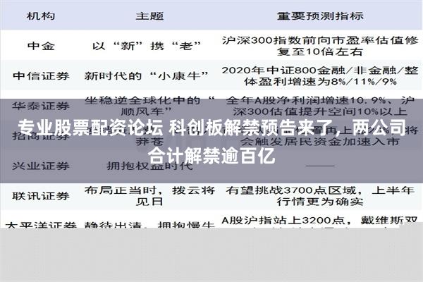 专业股票配资论坛 科创板解禁预告来了，两公司合计解禁逾百亿