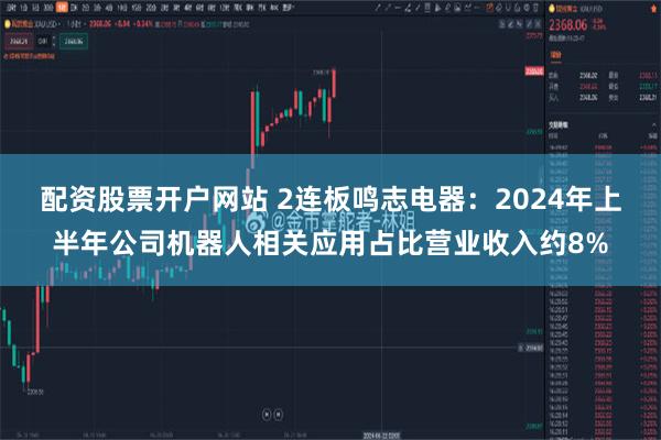 配资股票开户网站 2连板鸣志电器：2024年上半年公司机器人相关应用占比营业收入约8%